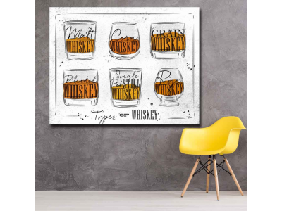 Tipos de whisky